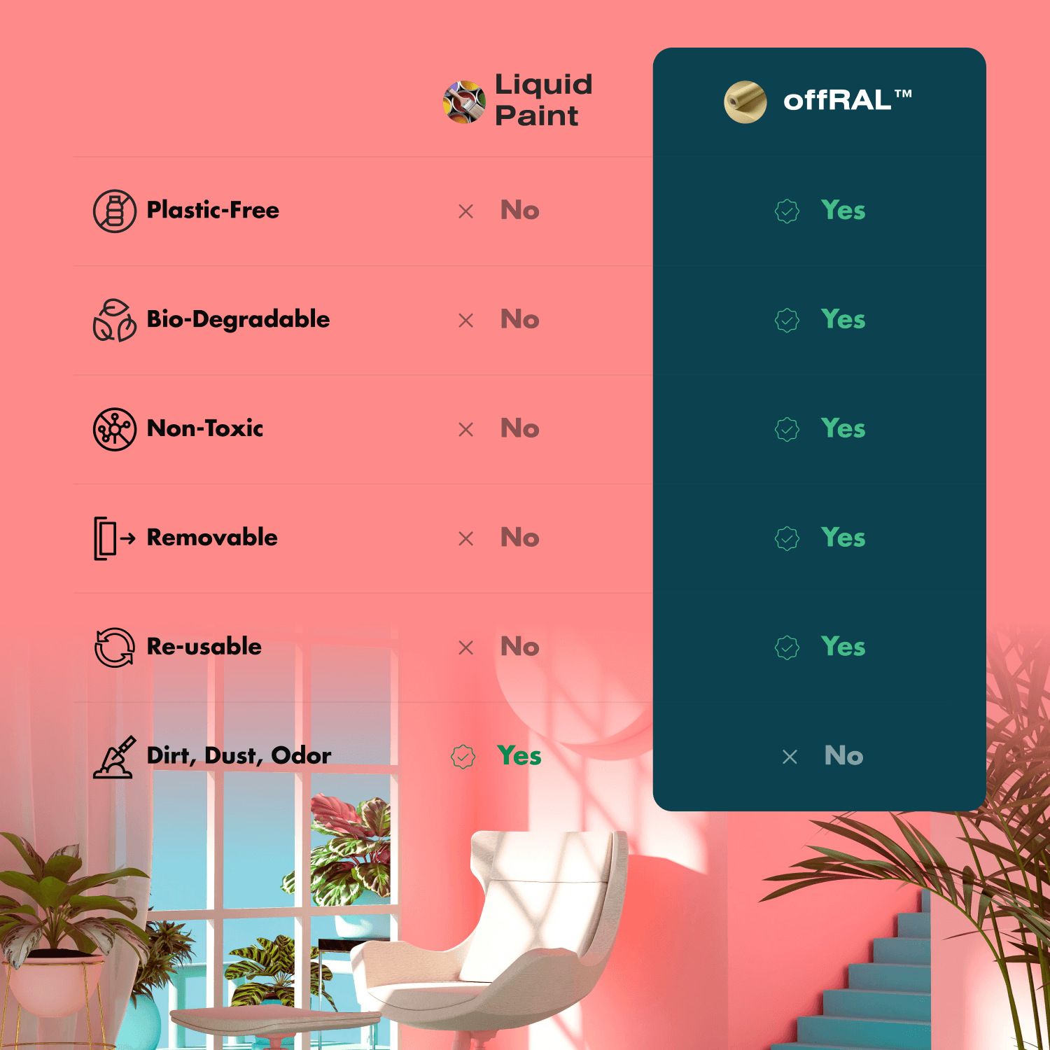 offRAL by Tetta, image 3 of 8